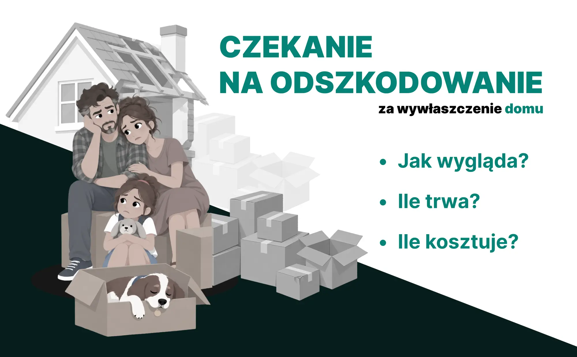 Kampania społeczna Czekanie na odszkodowanie
